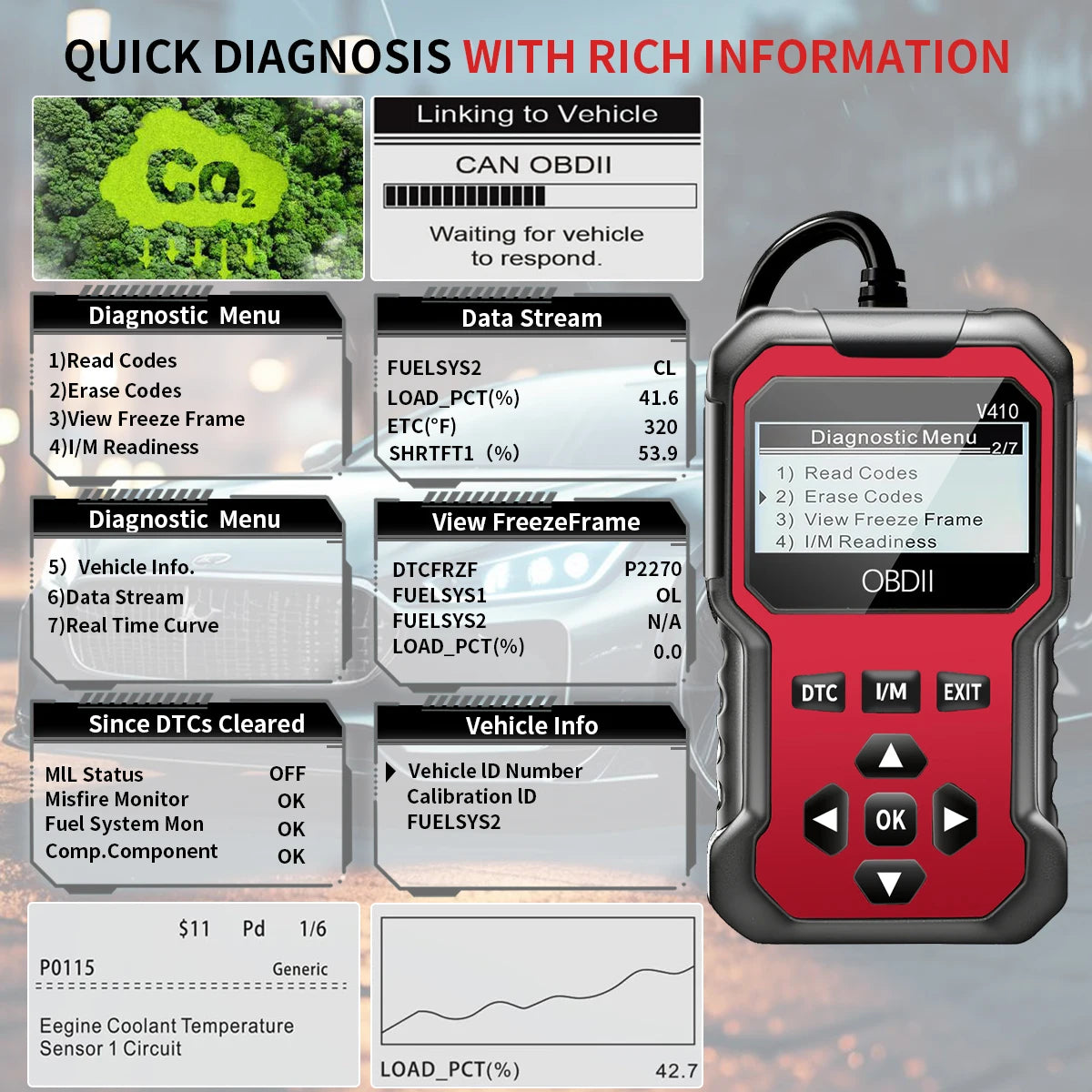 Car OBD2 Scanner Diagnostic Tool - Engine Fault Code Reader for 1996+ Vehicles