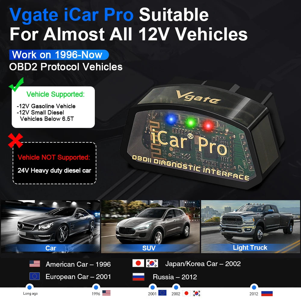 Vgate iCar Pro ELM327 V2.3 OBD2 WiFi Bluetooth Car Diagnostic Scanner