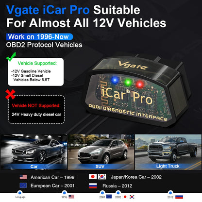 Vgate iCar Pro ELM327 V2.3 OBD2 WiFi Bluetooth Car Diagnostic Scanner
