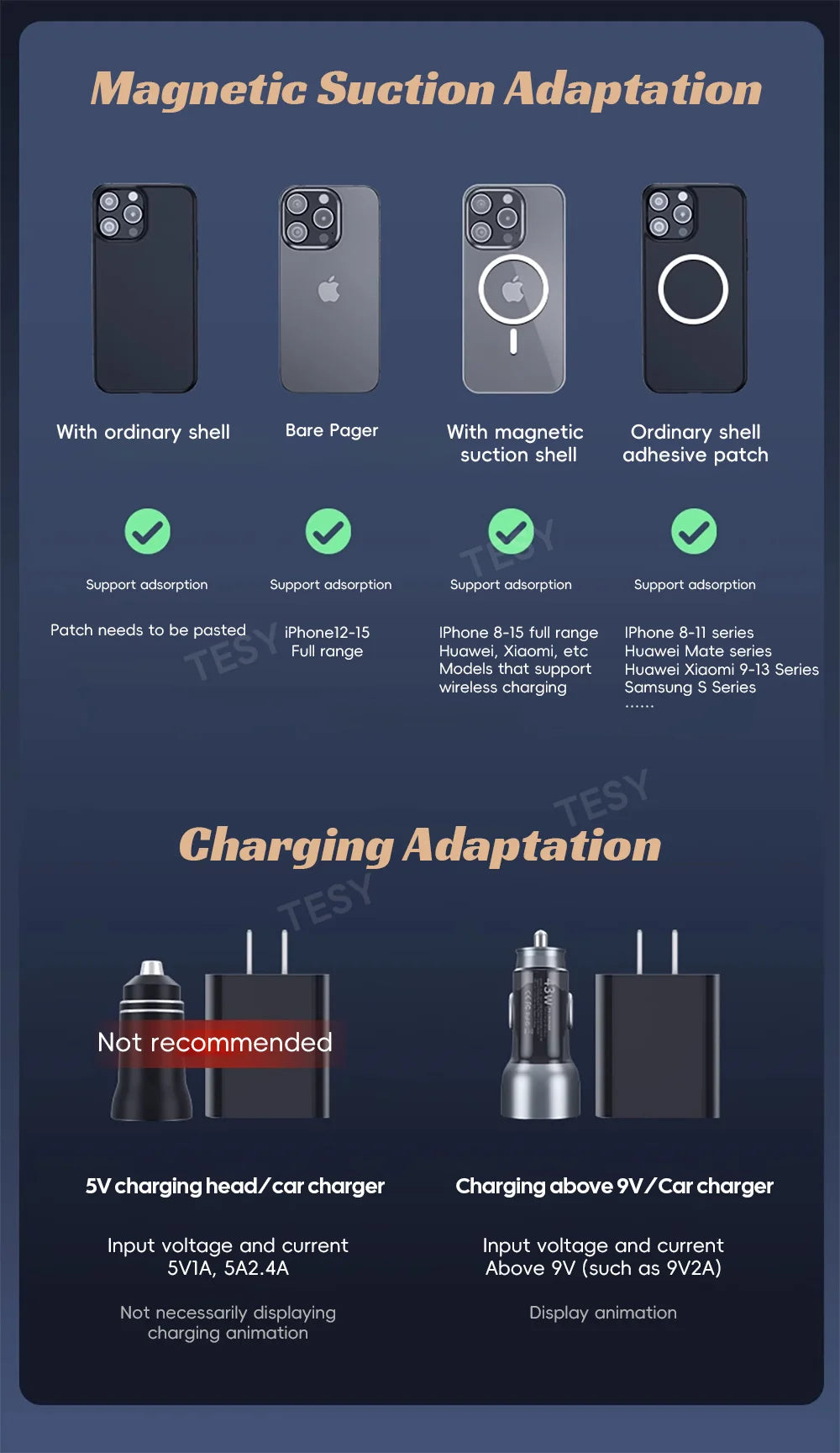 Tesla Model Y Juniper Magnetic Phone Mount - iPhone Holder