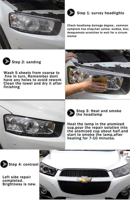 Headlight Polishing Set - Auto Headlight Restoration Kit 300ml