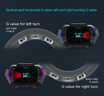 Car HUD Display OBD GPS P24 Digital Speedometer Dashboard Computer