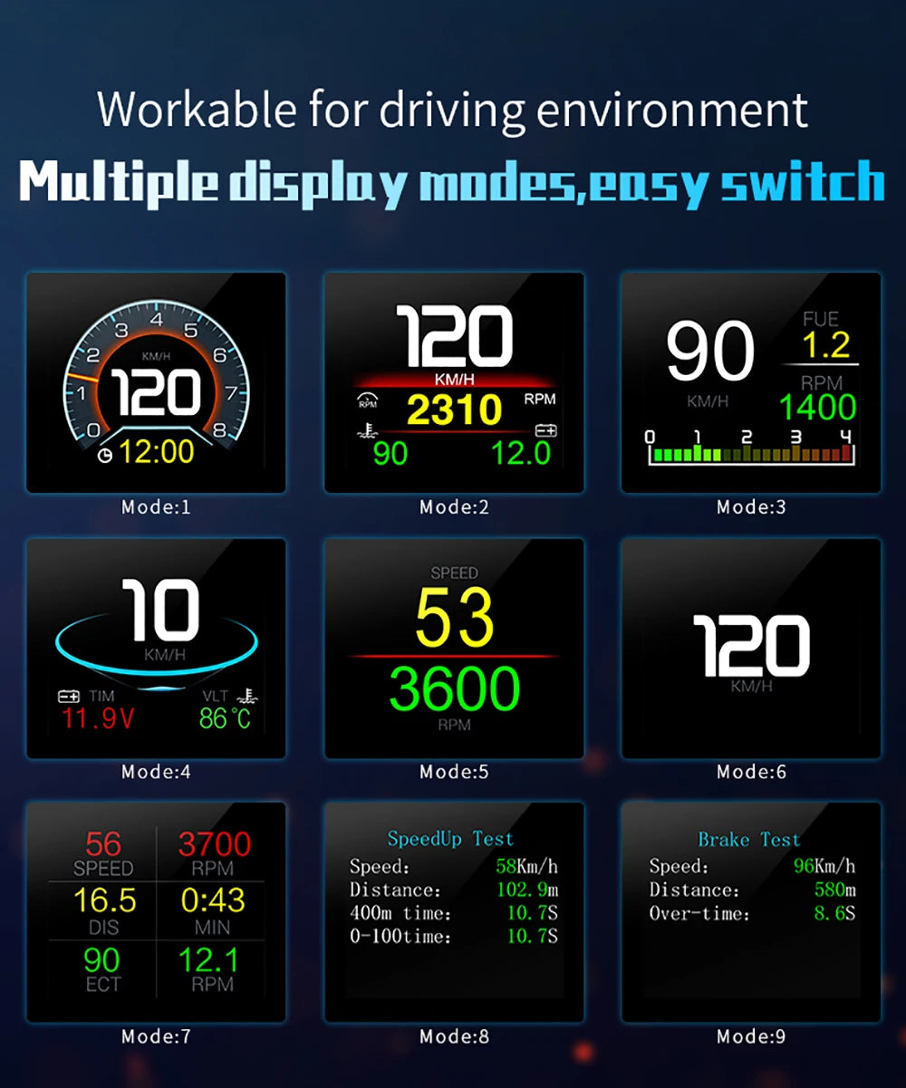 OBD2 Digital Speedometer P10 PRO Head Up Display Smart Car Computer