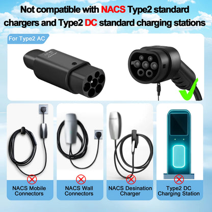 Type2 to Tesla Adapter AC 7.2KW - Model S/X/3 Charging