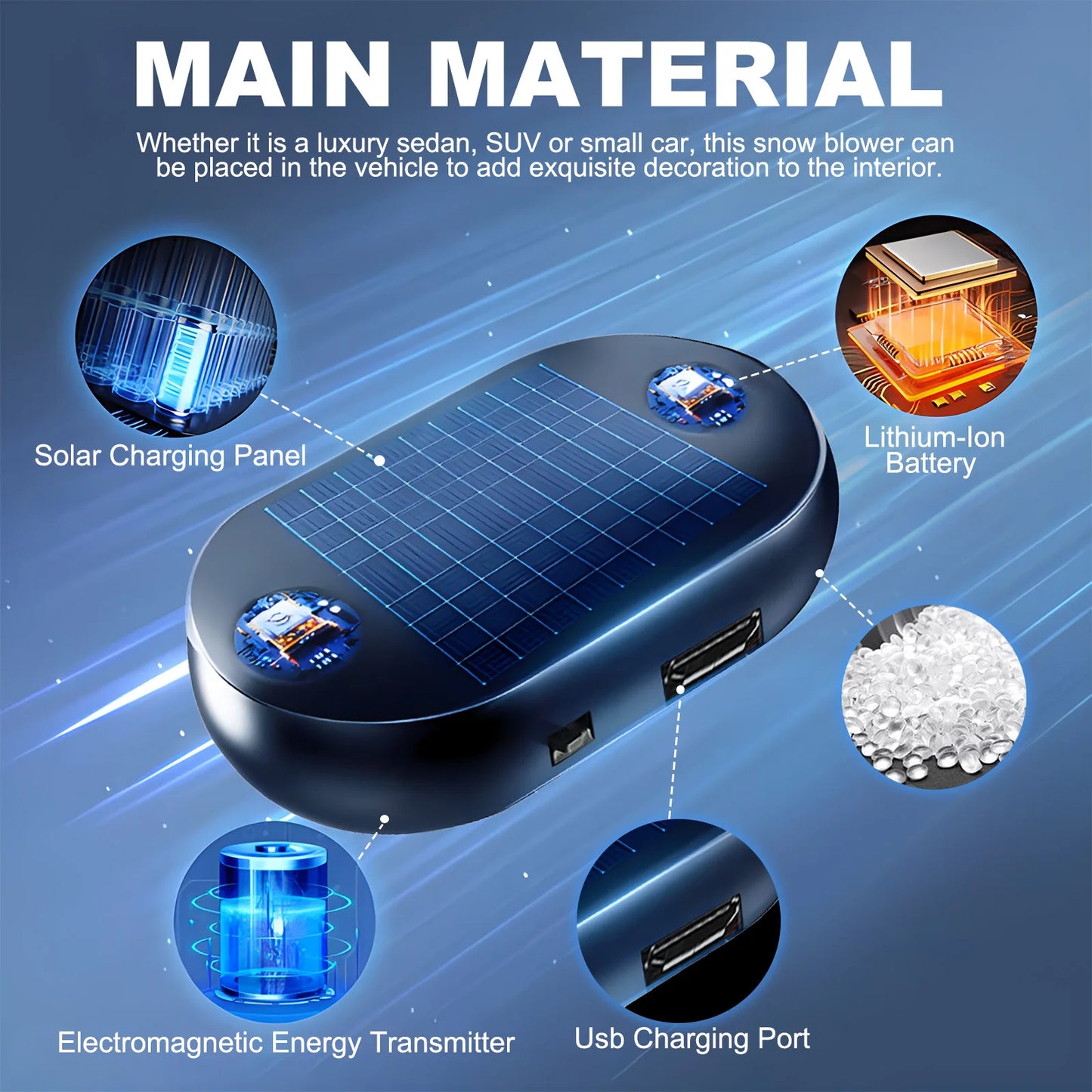 Car Solar Antifreeze Device - Windshield Deicer Snow Removal Tool