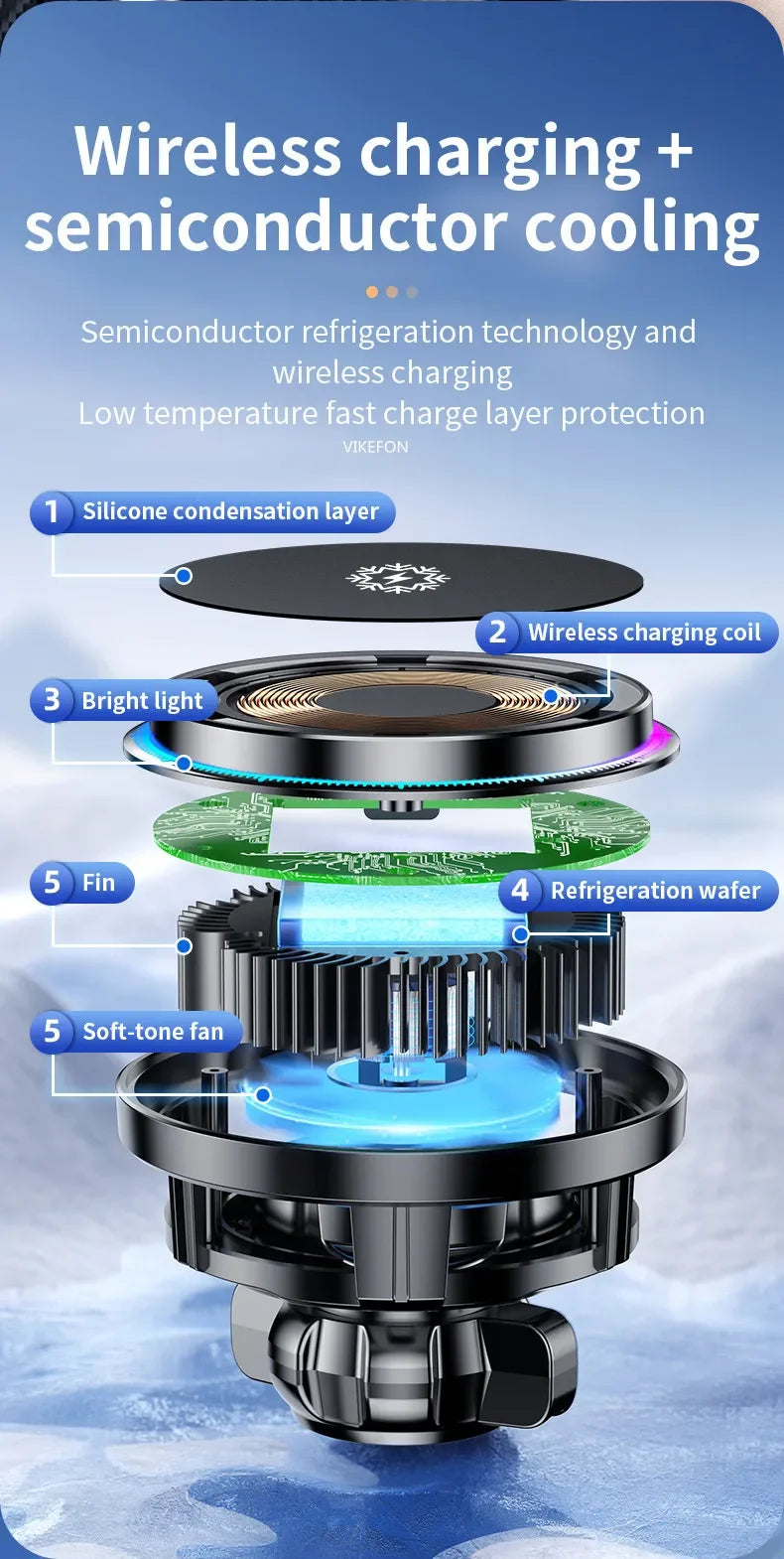 30W Ice Cooling Magnetic Wireless Car Charger - Fast Charging Station for iPhone 15/14/13/12 Pro Max