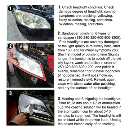 Headlight Polishing Set - Auto Headlight Restoration Kit 300ml