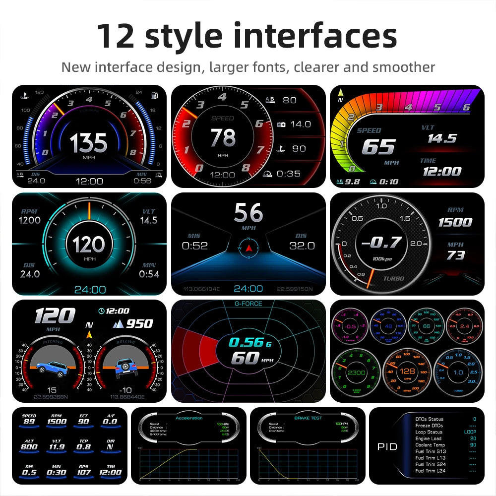 Car HUD Display OBD GPS P24 Digital Speedometer Dashboard Computer