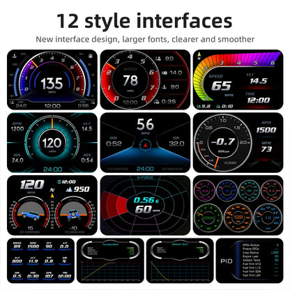 Car HUD Display OBD GPS P24 Digital Speedometer Dashboard Computer