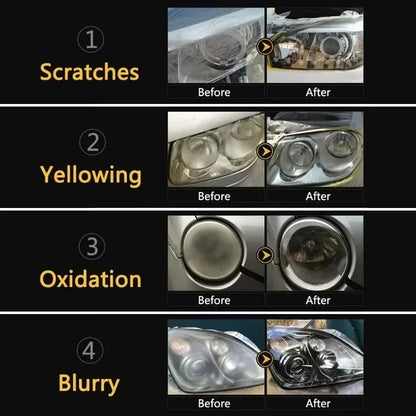 Car Headlight Restoration Kit - Fix Yellowing & Scratches