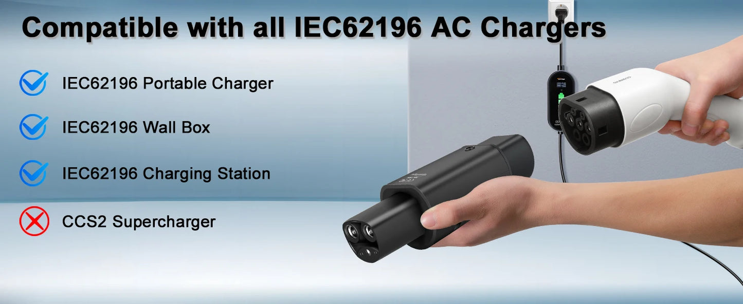 Type2 to Tesla Adapter AC 7.2KW - Model S/X/3 Charging