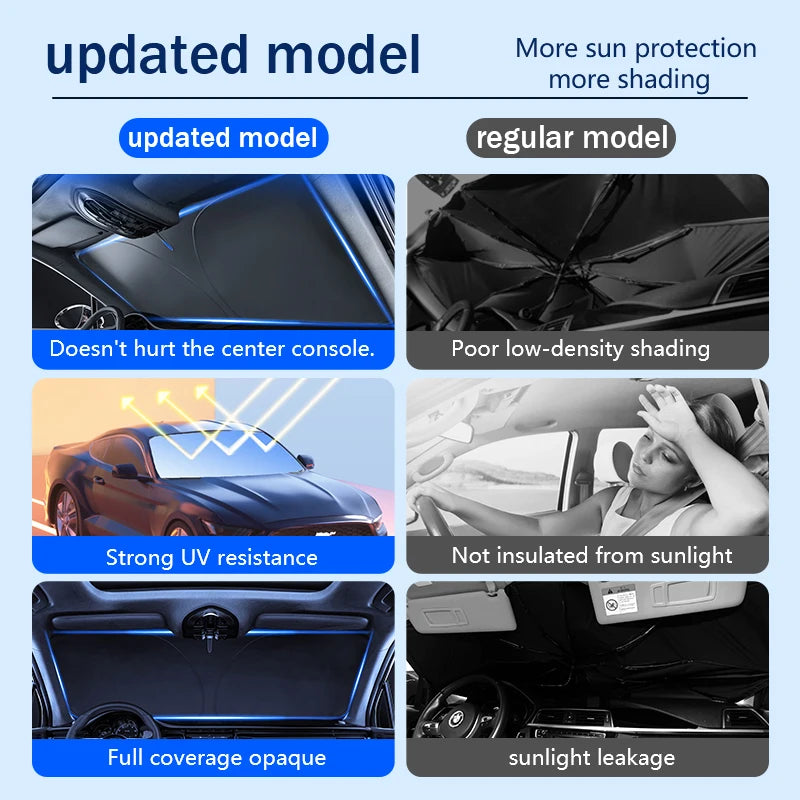 Car Windshield Sunshade Umbrella - UV Reflection Foldable Parasol