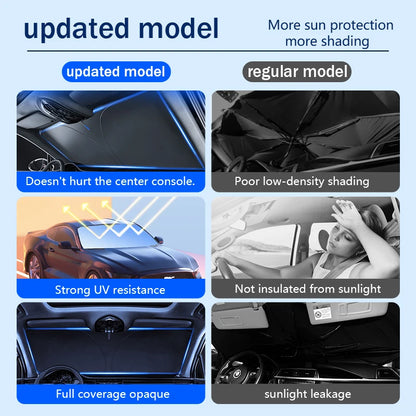 Car Windshield Sunshade Umbrella - UV Reflection Foldable Parasol