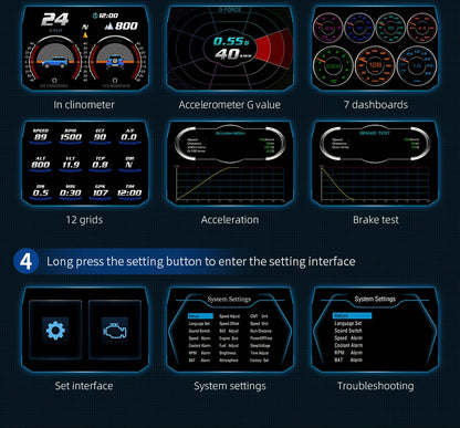 Car HUD Display OBD GPS P24 Digital Speedometer Dashboard Computer