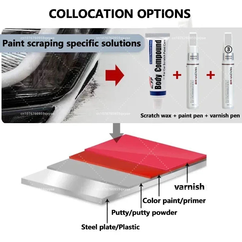 Tesla Paint Touch Up Pen Set - Pearl White & Deep Sea Blue Wheel Repair Kit
