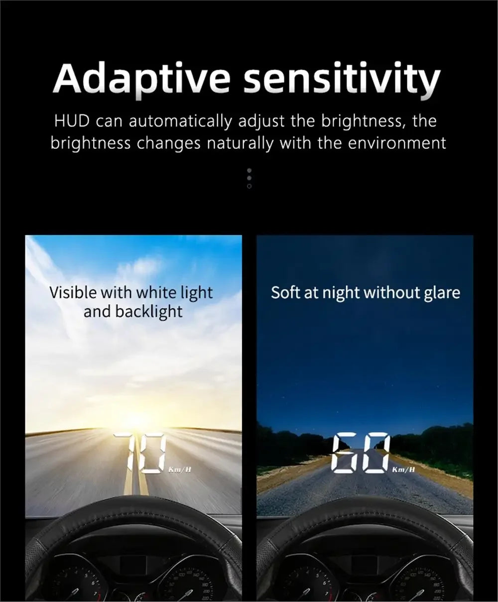 HUD Head Up Display M3 OBD2 GPS Car Speedometer Projector