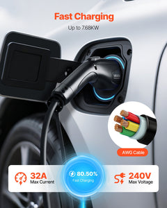 TPU cable jacket construction of EV Charger 32A, 21ft for Tesla models - view 4